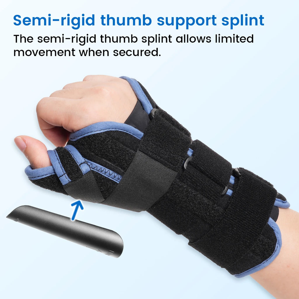 Wrist & Thumb Support Brace