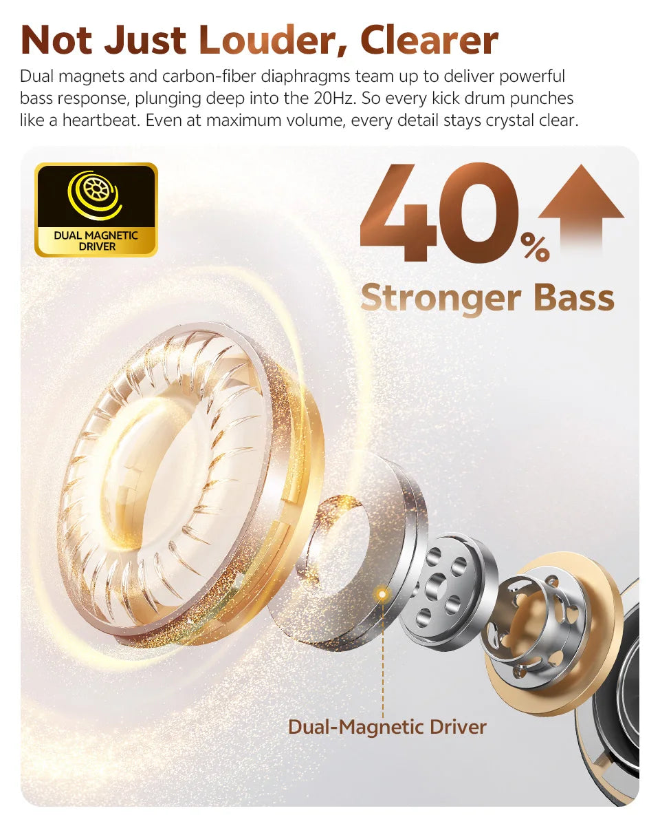 QCY Crossky C50 Open Ear Clip Earbuds
