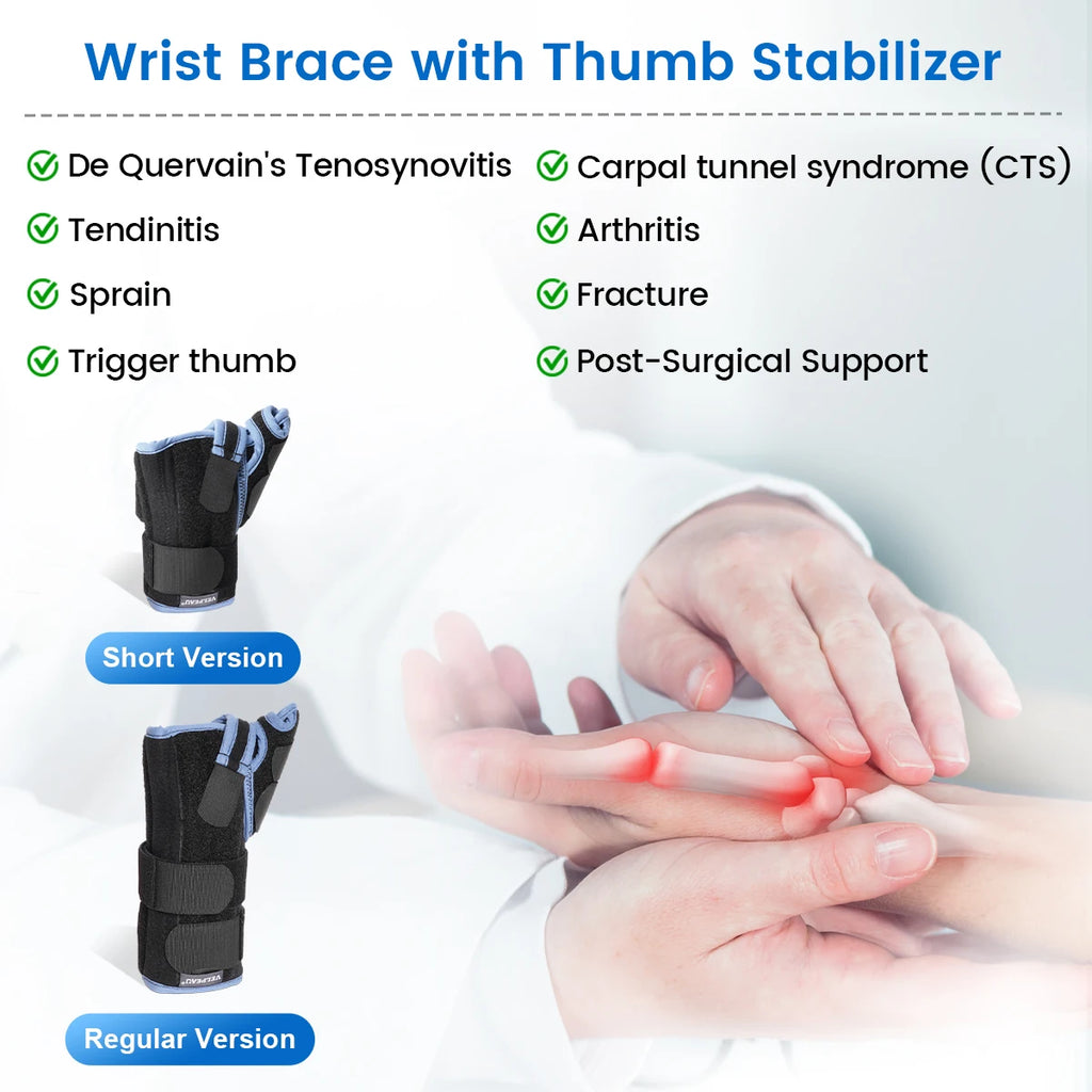Wrist & Thumb Support Brace