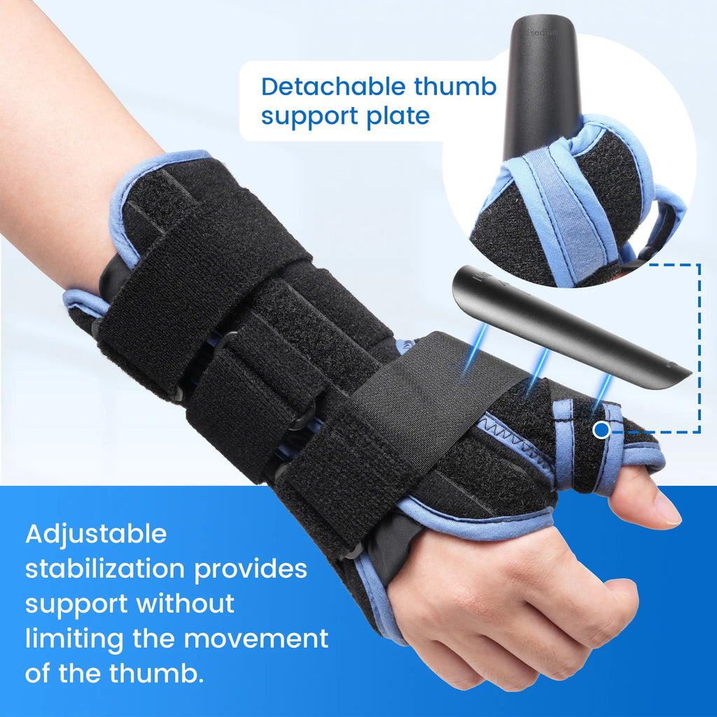 Wrist & Thumb Support Brace