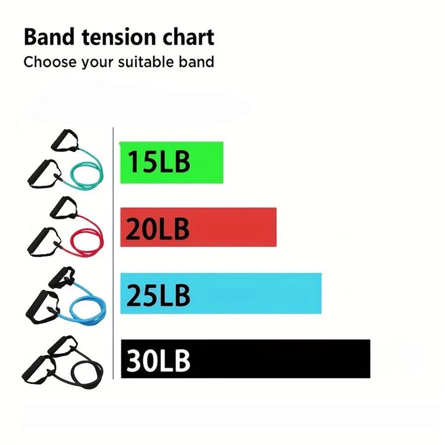 4-Level Resistance Bands with Handles