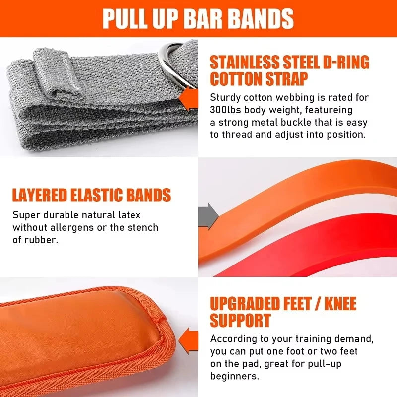 Pull Up Assistance Resistance Band