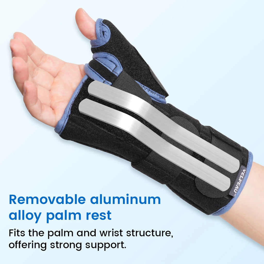 Wrist & Thumb Support Brace