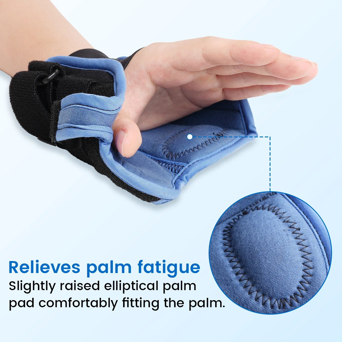 Wrist & Thumb Support Brace