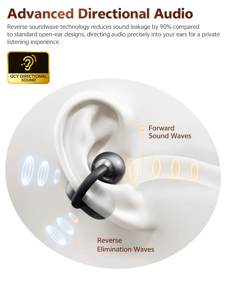 QCY Crossky C50 Open Ear Clip Earbuds